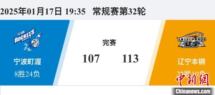 需要面对的