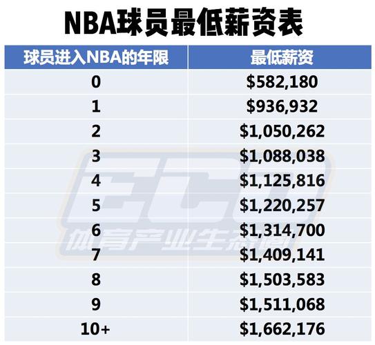 這場比賽中